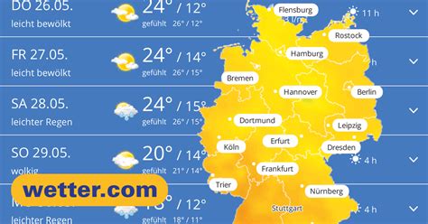 Wetter Buchholz (Boppard): 16 Tage Trend .